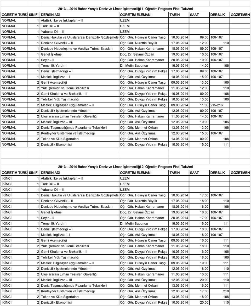 Dr. Selami Özcan 19.06.2014 10:00 106-107 NORMAL 1 Seyir II Öğr. Gör. Hakan Kahramaner 20.06.2014 10:00 106-107 NORMAL 1 Temel İlk Yardım Dr. Metin Sabuncu 16.06.2014 14:00 106 NORMAL 1 Deniz İşletmeciliği II Öğr.