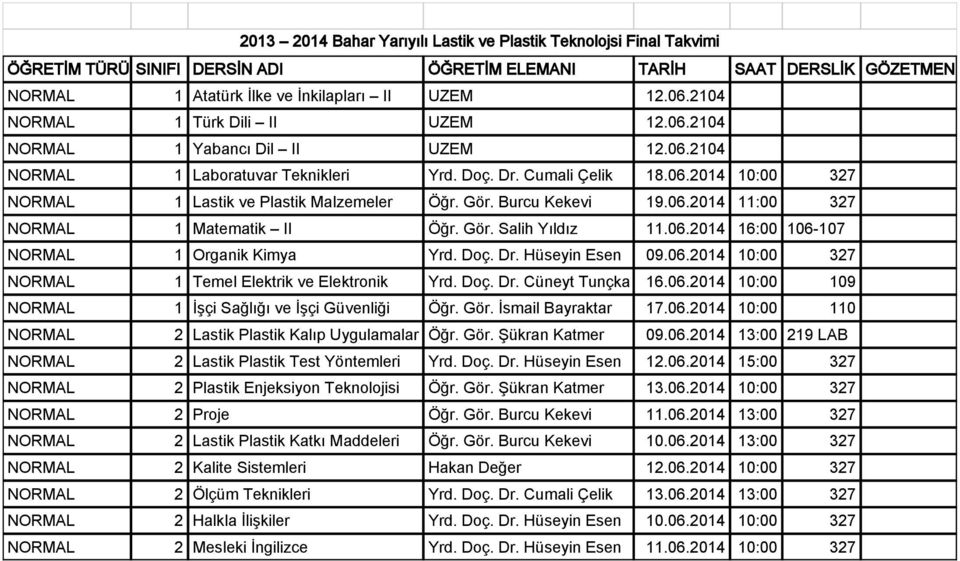 Doç. Dr. Cüneyt Tunçka 16.06.2014 10:00 109 NORMAL 1 İşçi Sağlığı ve İşçi Güvenliği Öğr. Gör. İsmail Bayraktar 17.06.2014 10:00 110 NORMAL 2 Lastik Plastik Kalıp Uygulamalar Öğr. Gör. Şükran Katmer 09.