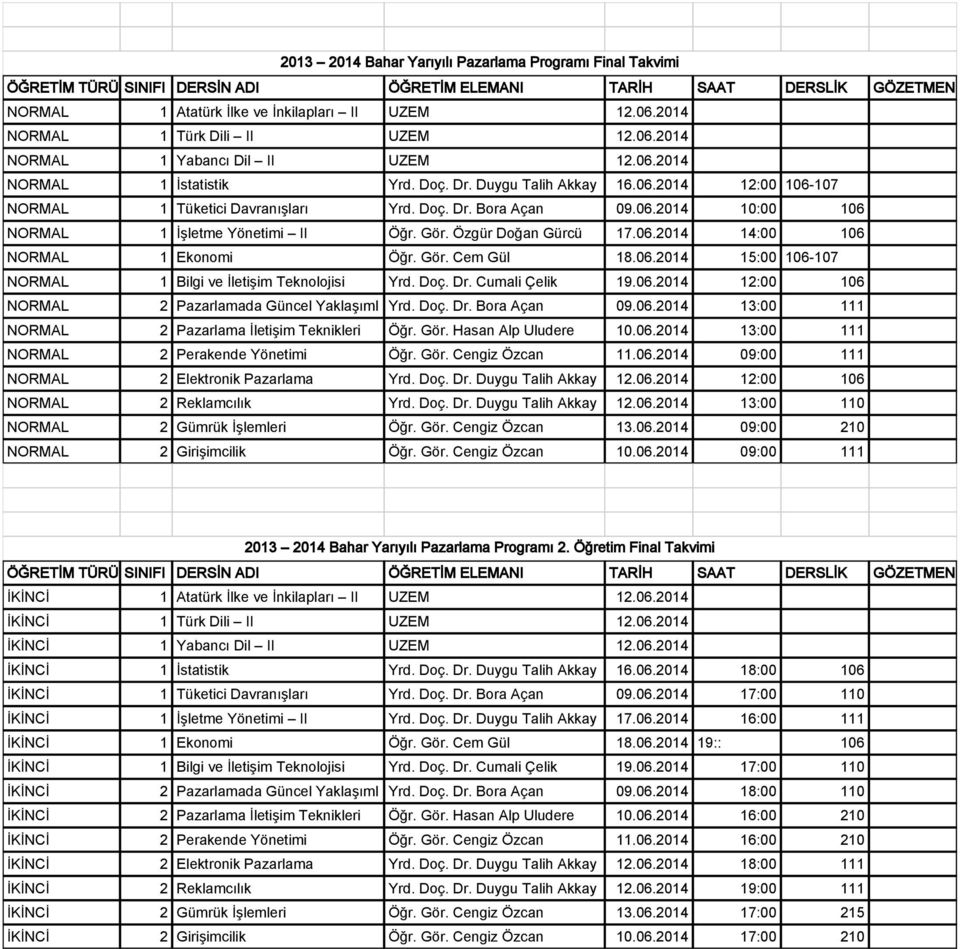 Doç. Dr. Cumali Çelik 19.06.2014 12:00 106 NORMAL 2 Pazarlamada Güncel Yaklaşıml Yrd. Doç. Dr. Bora Açan 09.06.2014 13:00 111 NORMAL 2 Pazarlama İletişim Teknikleri Öğr. Gör. Hasan Alp Uludere 10.06.2014 13:00 111 NORMAL 2 Perakende Yönetimi Öğr.