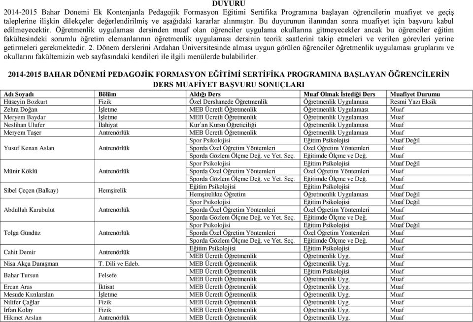 Öğretmenlik uygulaması dersinden muaf olan öğrenciler uygulama okullarına gitmeyecekler ancak bu öğrenciler eğitim fakültesindeki sorumlu öğretim elemanlarının öğretmenlik uygulaması dersinin teorik