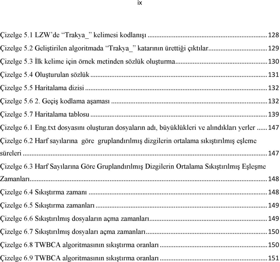 txt dosyasını oluşturan dosyaların adı, büyüklükleri ve alındıkları yerler... 147 Çizelge 6.2 Harf sayılarına göre gruplandırılmış dizgilerin ortalama sıkıştırılmış eşleme süreleri... 147 Çizelge 6.3 Harf Sayılarına Göre Gruplandırılmış Dizgilerin Ortalama Sıkıştırılmış Eşleşme Zamanları.