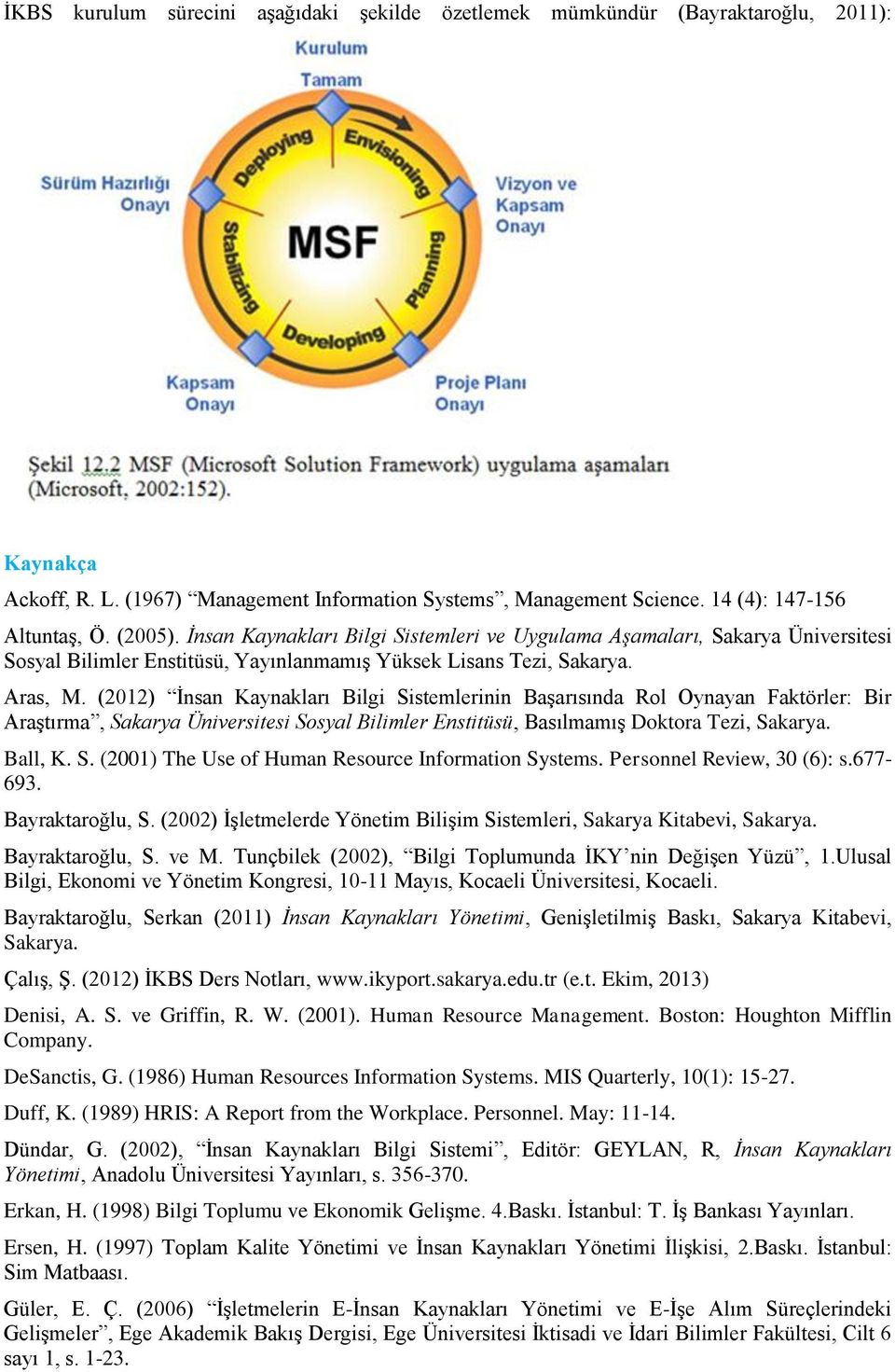 (2012) İnsan Kaynakları Bilgi Sistemlerinin Başarısında Rol Oynayan Faktörler: Bir Araştırma, Sakarya Üniversitesi Sosyal Bilimler Enstitüsü, Basılmamış Doktora Tezi, Sakarya. Ball, K. S. (2001) The Use of Human Resource Information Systems.