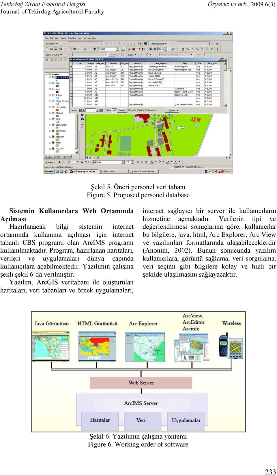 kullanılmaktadır. Program, hazırlanan haritaları, verileri ve uygulamaları dünya çapında kullanıcılara açabilmektedir. Yazılımın çalışma şekli şekil 6 da verilmiştir.