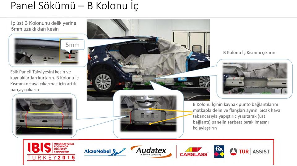 B Kolonu İç Kısmını ortaya çıkarmak için artık parçayı çıkarın B Kolonu İçinin kaynak punto