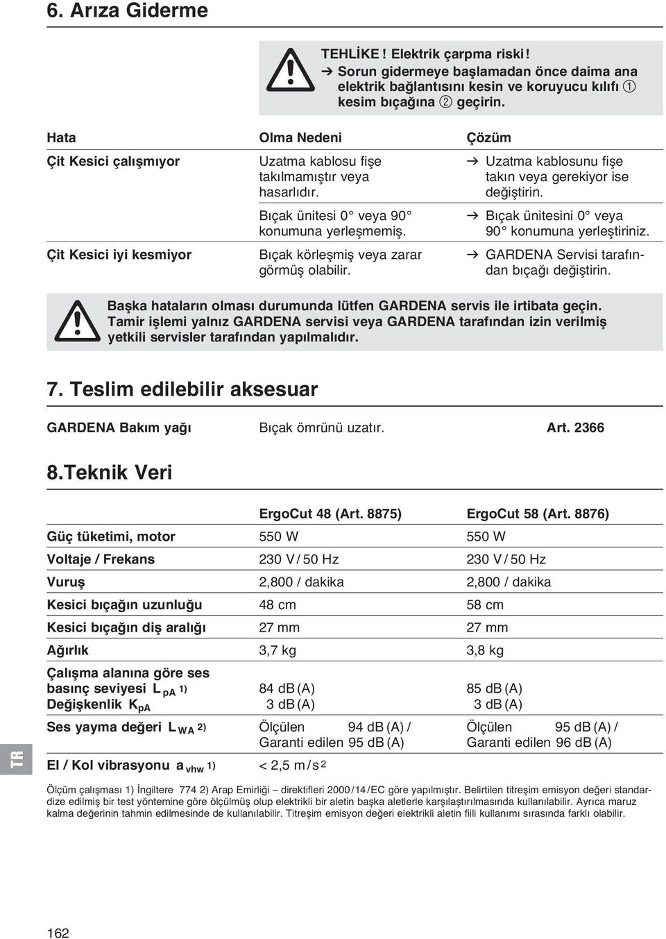 Bıçak ünitesi 0 veya 90 v Bıçak ünitesini 0 veya konumuna yerleşmemiş. 90 konumuna yerleştiriniz. Çit Kesici iyi kesmiyor Bıçak körleşmiş veya zarar v GARDENA Servisi tarafıngörmüş olabilir.