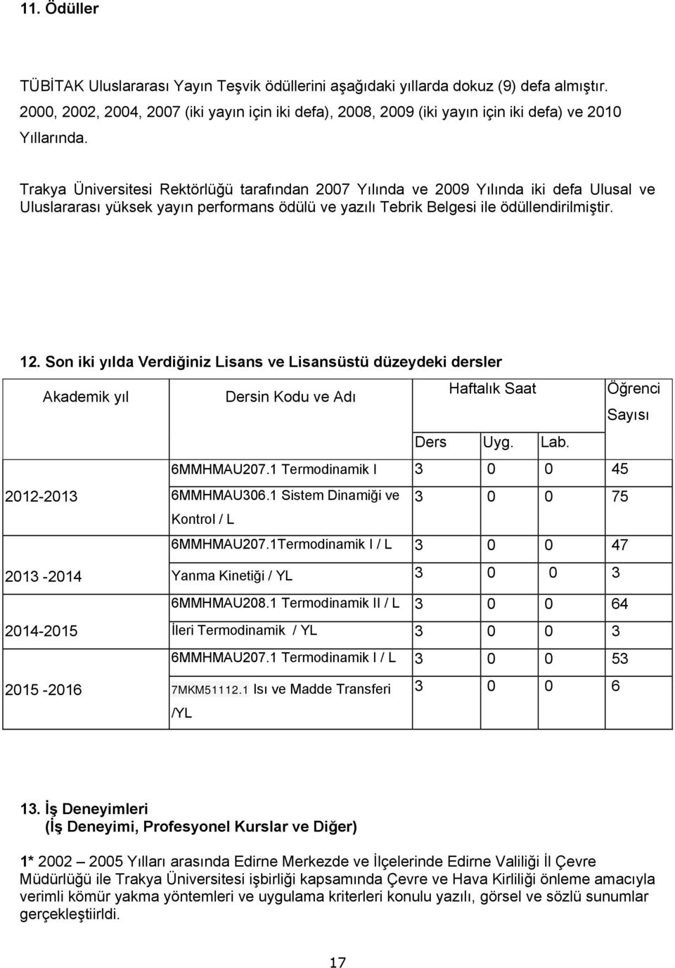 Trakya Üniversitesi Rektörlüğü tarafından 2007 Yılında ve 2009 Yılında iki defa Ulusal ve Uluslararası yüksek yayın performans ödülü ve yazılı Tebrik Belgesi ile ödüllendirilmiştir. 12.