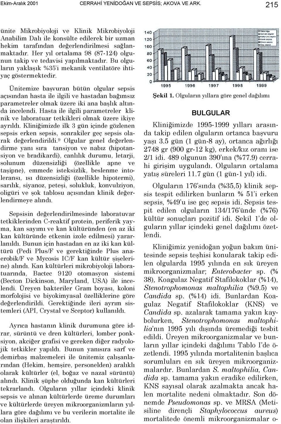 Her yõl ortalama 98 (87-124) olgunun takip ve tedavisi yapõlmaktadõr. Bu olgularõn yaklaşõk %35 i mekanik ventilatöre ihtiyaç göstermektedir.