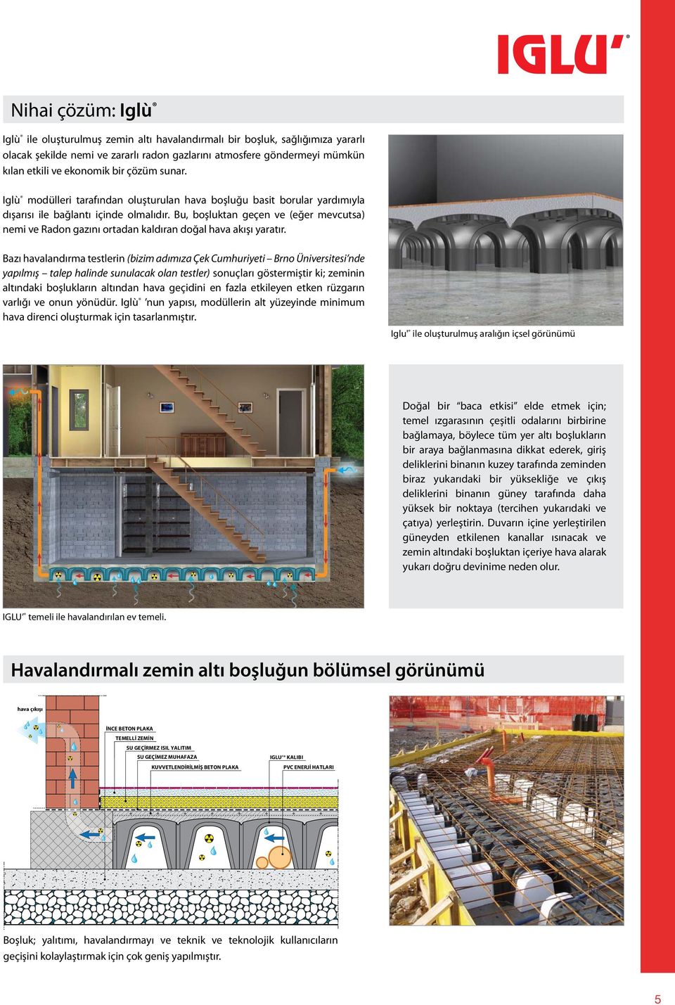 Bu, boşluktan geçen ve (eğer mevcutsa) nemi ve Radon gazını ortadan kaldıran doğal hava akışı yaratır.