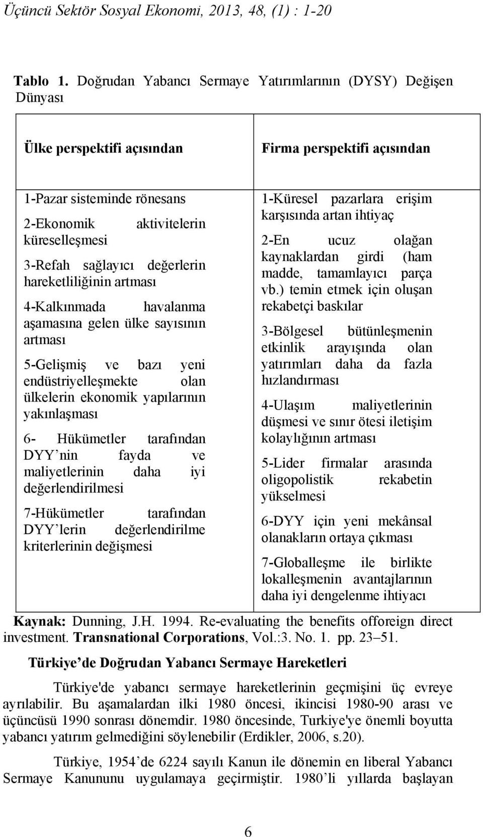 sağlayıcı değerlerin hareketliliğinin artması 4-Kalkınmada havalanma aşamasına gelen ülke sayısının artması 5-Gelişmiş ve bazı yeni endüstriyelleşmekte olan ülkelerin ekonomik yapılarının