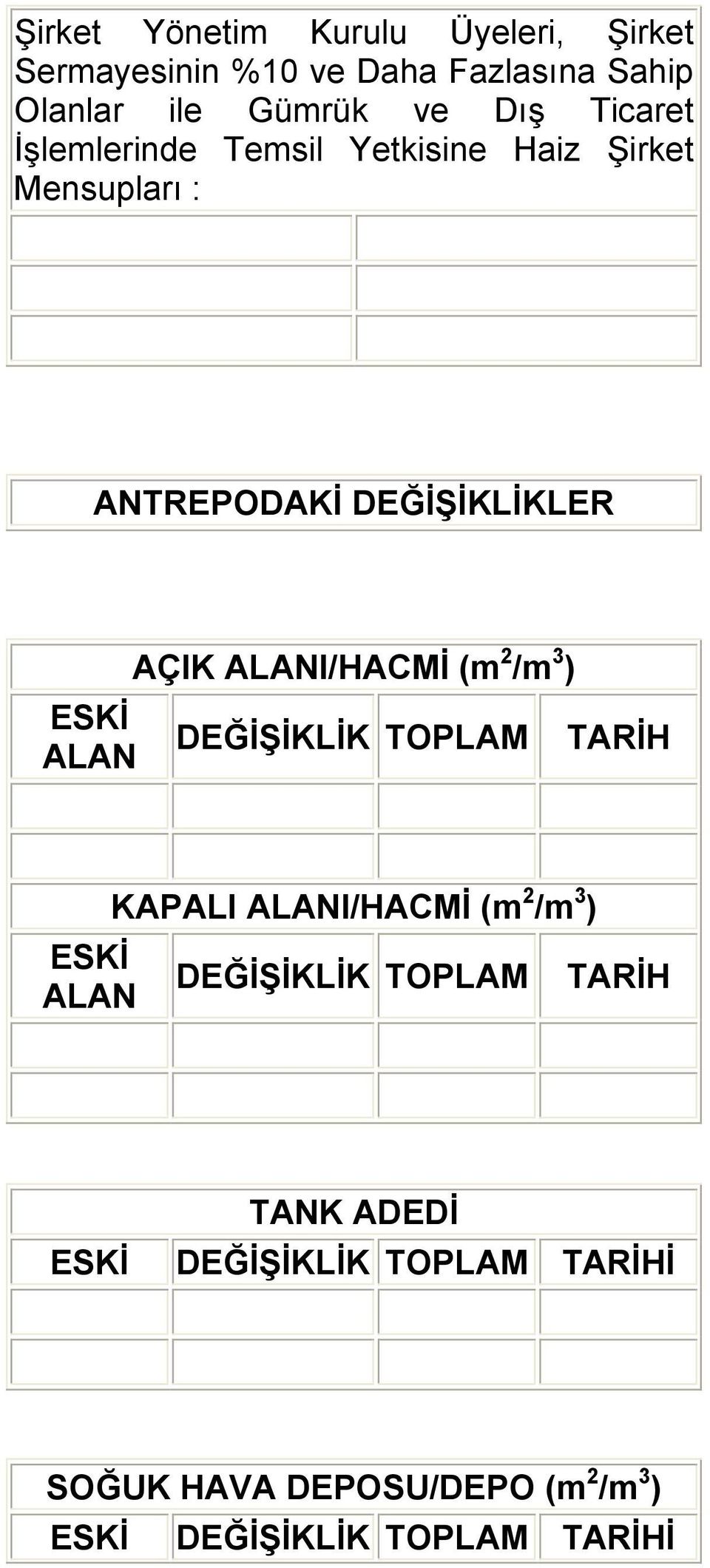 ALANI/HACMİ (m 2 /m 3 ) DEĞİŞİKLİK TOPLAM TARİH ESKİ ALAN KAPALI ALANI/HACMİ (m 2 /m 3 ) DEĞİŞİKLİK TOPLAM