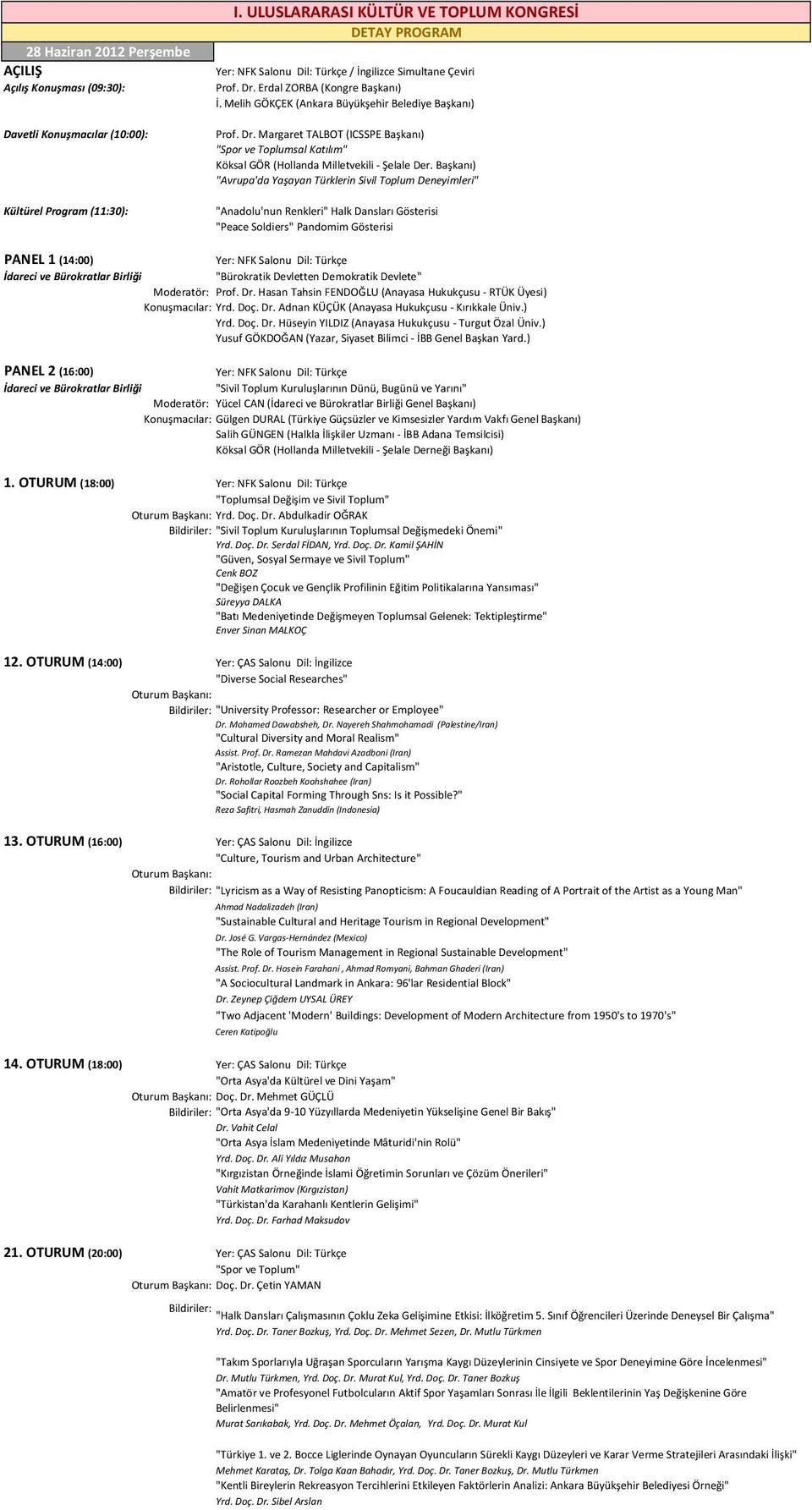 Başkanı) "Avrupa'da Yaşayan Türklerin Sivil Toplum Deneyimleri" "Anadolu'nun Renkleri" Halk Dansları Gösterisi "Peace Soldiers" Pandomim Gösterisi PANEL 1 (14:00) Moderatör: Prof. Dr.