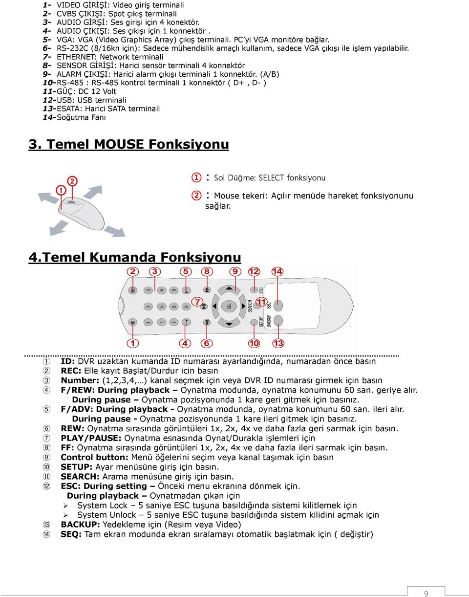 7- ETHERNET: Network terminali 8- SENSOR GİRİŞİ: Harici sensör terminali 4 konnektör 9- ALARM ÇIKIŞI: Harici alarm çıkışı terminali 1 konnektör.