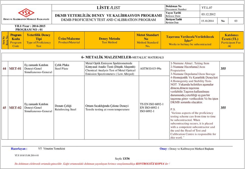 ASTM E415-99a TS EN ISO 6892-1 EN ISO 6892-1 ISO 6892-1 2-Numune Hazırlama2.Item Prepatation 4-Homojenlik Ve Kararlılık 4.Homogenity and Stability s dönem,dönem taşerona verilebilir.