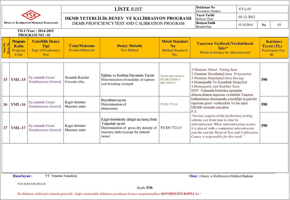 TS EN ISO 10545-4 EN ISO 10545-4 ISO 10545-3 2-Numune Hazırlama2.Item Prepatation 4-Homojenlik Ve Kararlılık 4.Homogenity and Stability s dönem,dönem taşerona verilebilir.