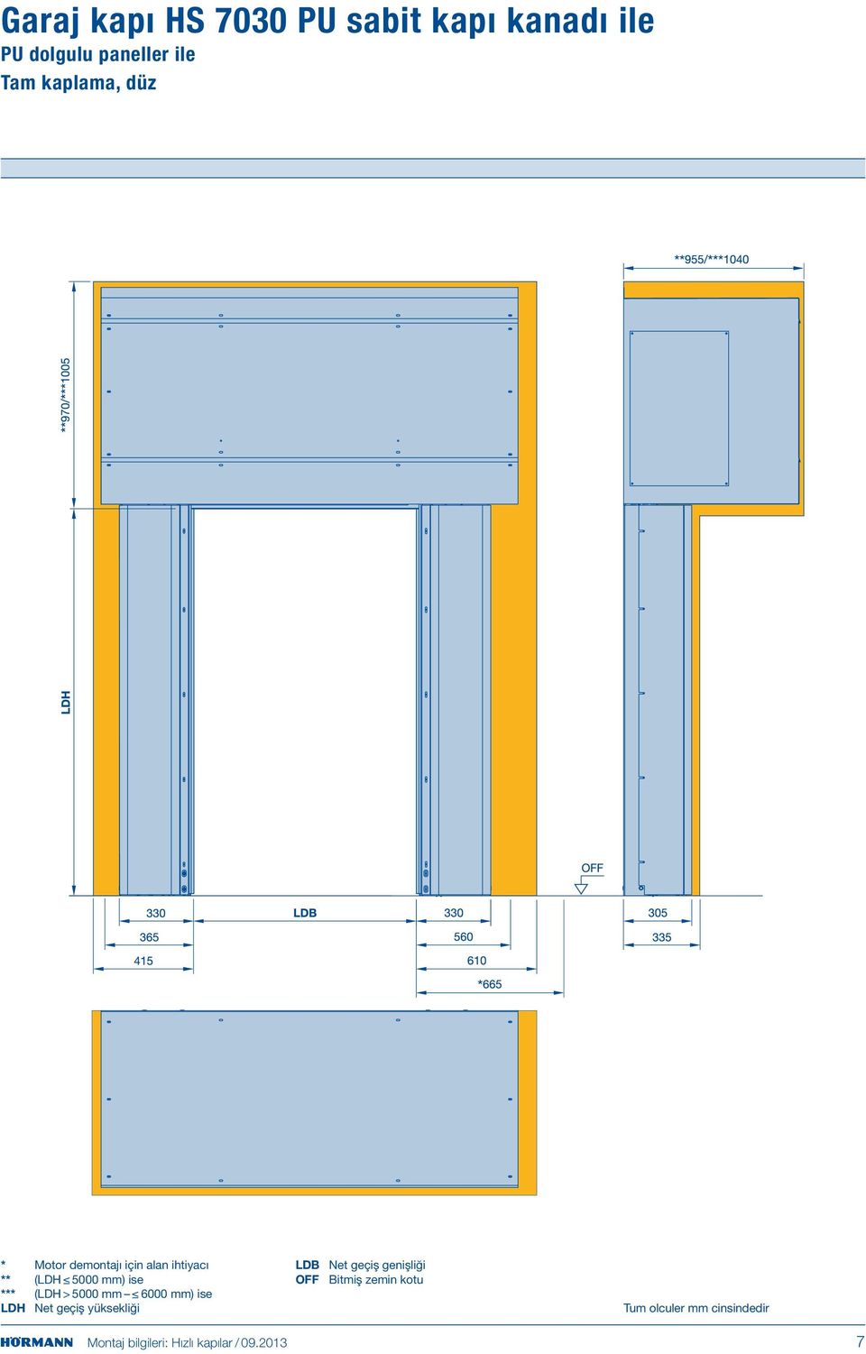 (LDH > 5000 mm 6000 mm) ise LDB Net geçiş genişliği Tum