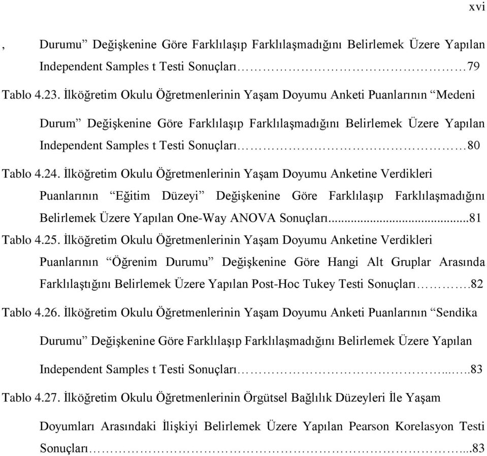 24. İlköğretim Okulu Öğretmenlerinin Yaşam Doyumu Anketine Verdikleri Puanlarının Eğitim Düzeyi Değişkenine Göre Farklılaşıp Farklılaşmadığını Belirlemek Üzere Yapılan One-Way ANOVA Sonuçları.