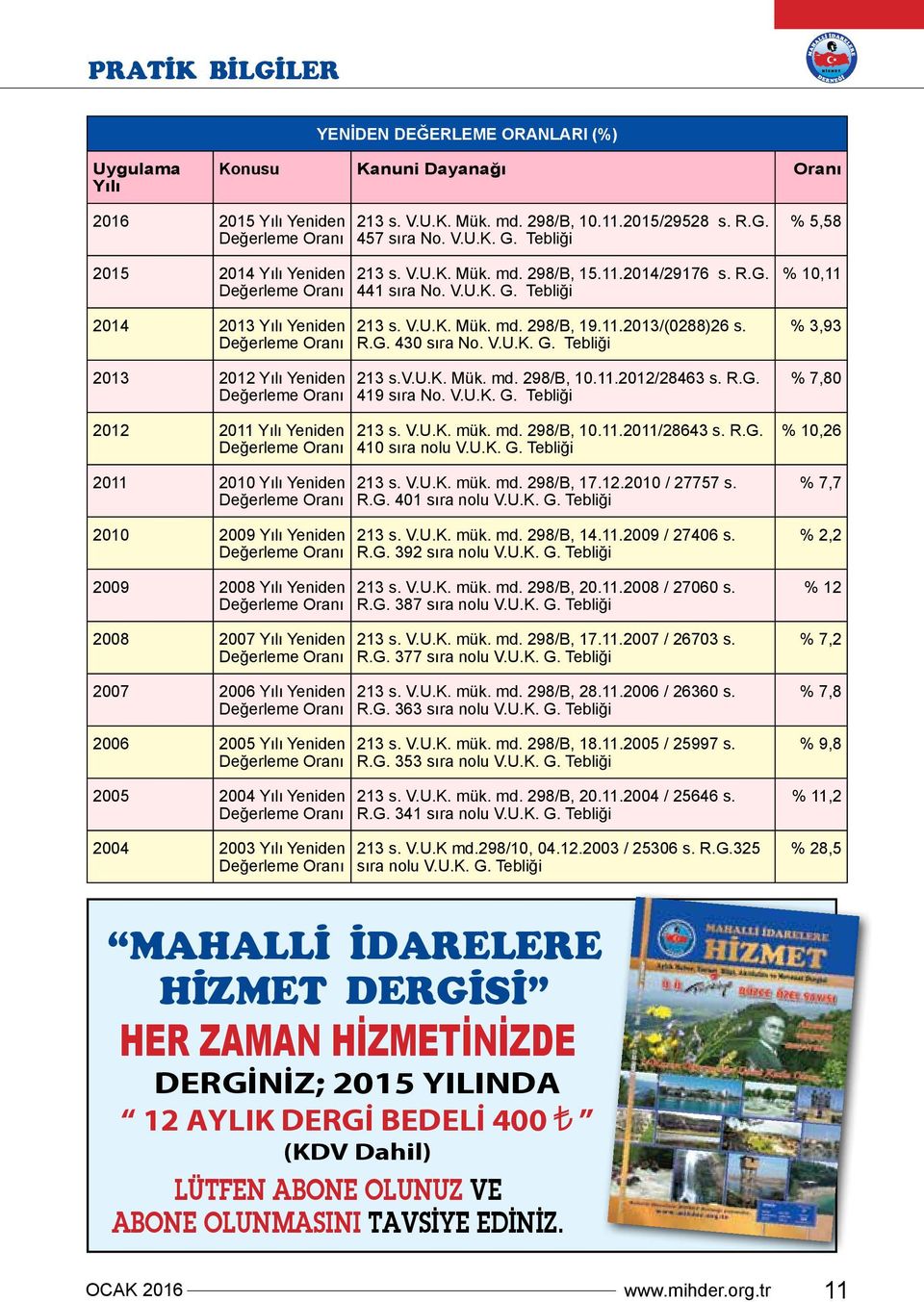 298/B, 10.11.2015/29528 s. R.G. 457 sıra No. V.U.K. G. Tebliği 213 s. V.U.K. Mük. md. 298/B, 15.11.2014/29176 s. R.G. 441 sıra No. V.U.K. G. Tebliği 213 s. V.U.K. Mük. md. 298/B, 19.11.2013/(0288)26 s.