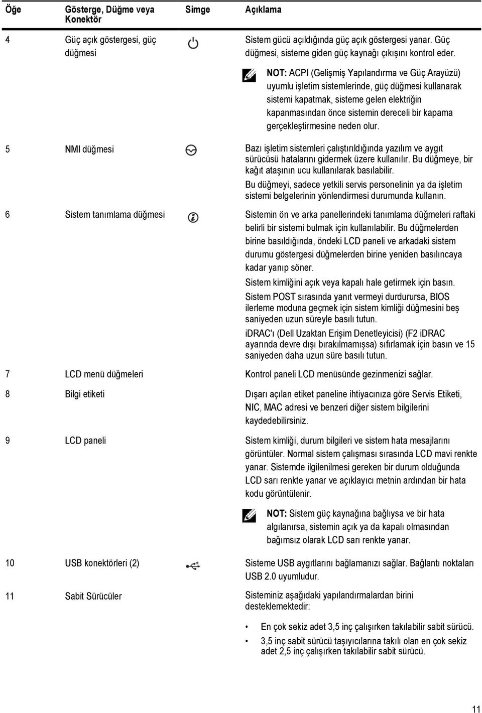 gerçekleştirmesine neden olur. 5 NMI düğmesi Bazı işletim sistemleri çalıştırıldığında yazılım ve aygıt sürücüsü hatalarını gidermek üzere kullanılır.