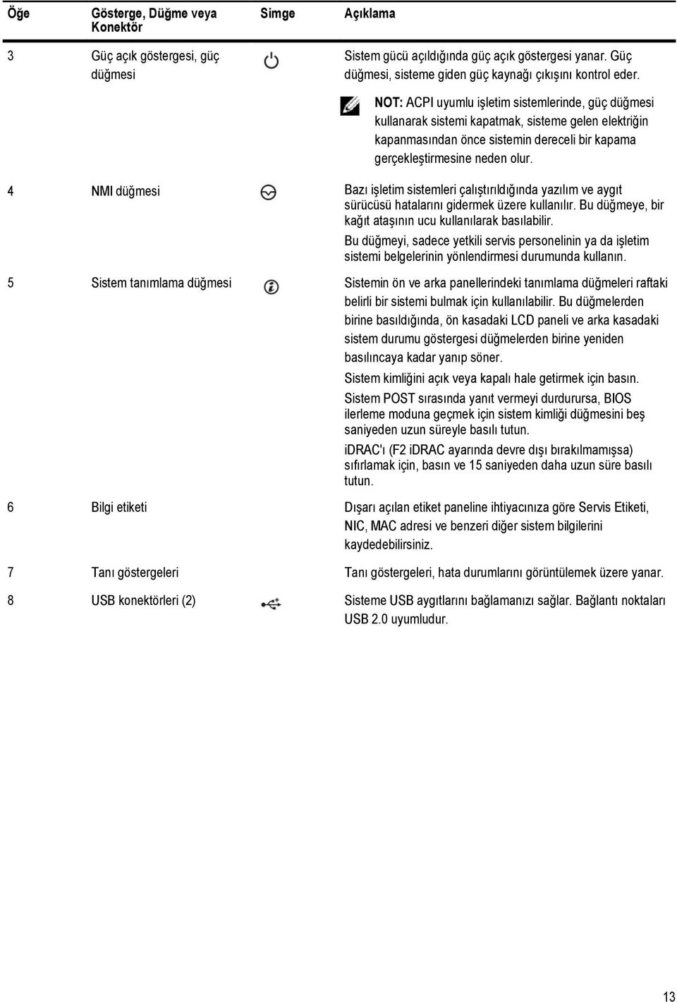 4 NMI düğmesi Bazı işletim sistemleri çalıştırıldığında yazılım ve aygıt sürücüsü hatalarını gidermek üzere kullanılır. Bu düğmeye, bir kağıt ataşının ucu kullanılarak basılabilir.