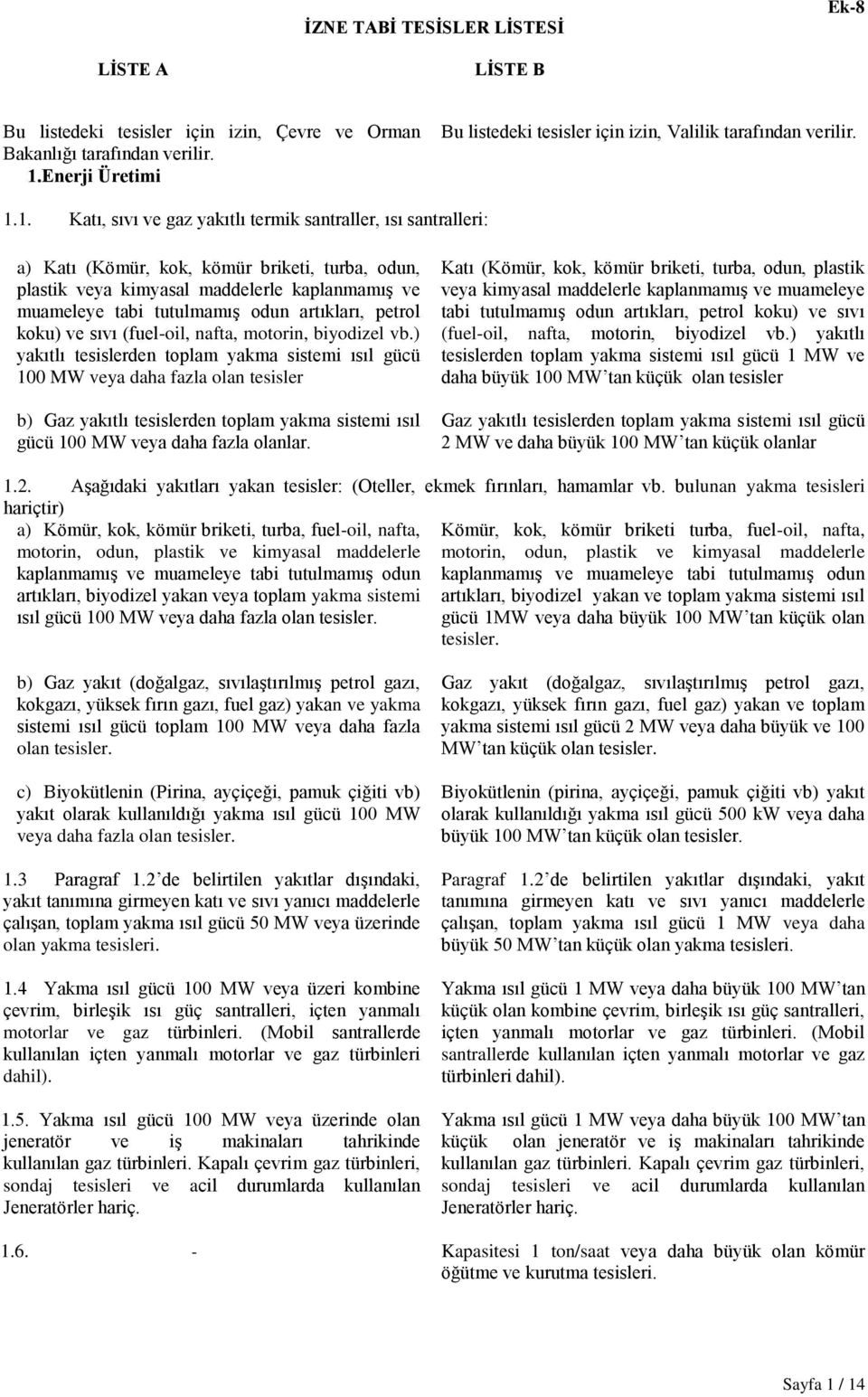 1. Katı, sıvı ve gaz yakıtlı termik santraller, ısı santralleri: a) Katı (Kömür, kok, kömür briketi, turba, odun, plastik veya kimyasal maddelerle kaplanmamış ve muameleye tabi tutulmamış odun