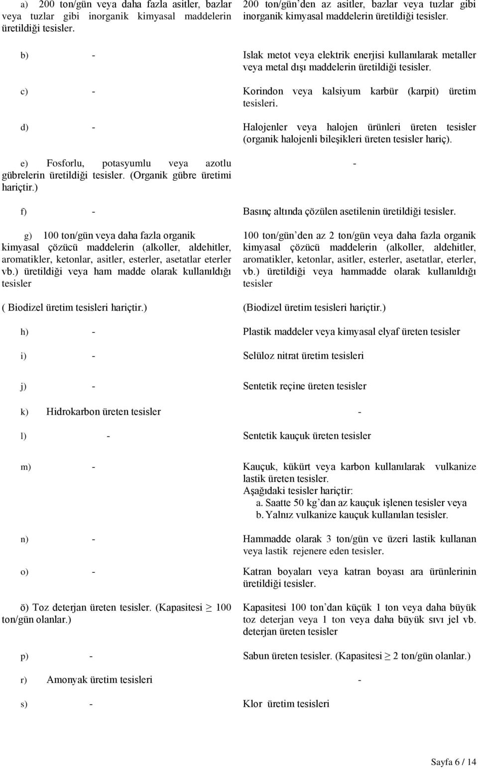 b) - Islak metot veya elektrik enerjisi kullanılarak metaller veya metal dışı maddelerin üretildiği tesisler. c) - Korindon veya kalsiyum karbür (karpit) üretim tesisleri.