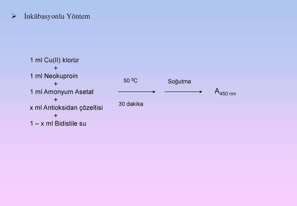 x ml Antioksidan çözeltisi + 1 x ml