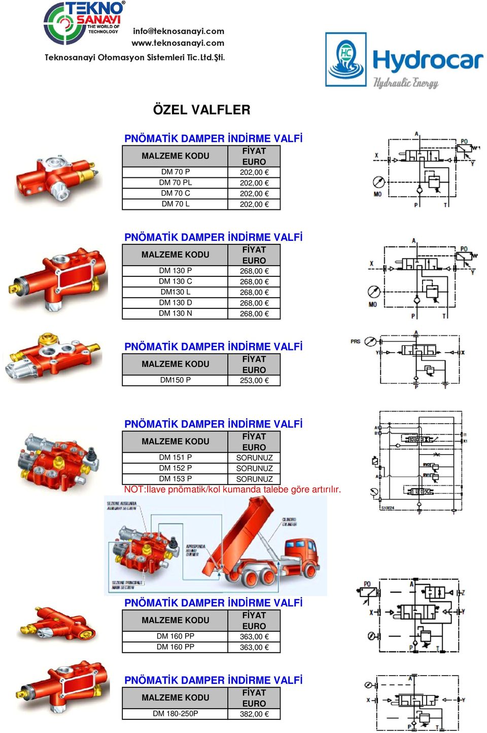 İNDİRME VFİ DM 151 P DM 152 P DM 153 P NOT:İlave pnömatik/kol kumanda talebe göre artırılır.