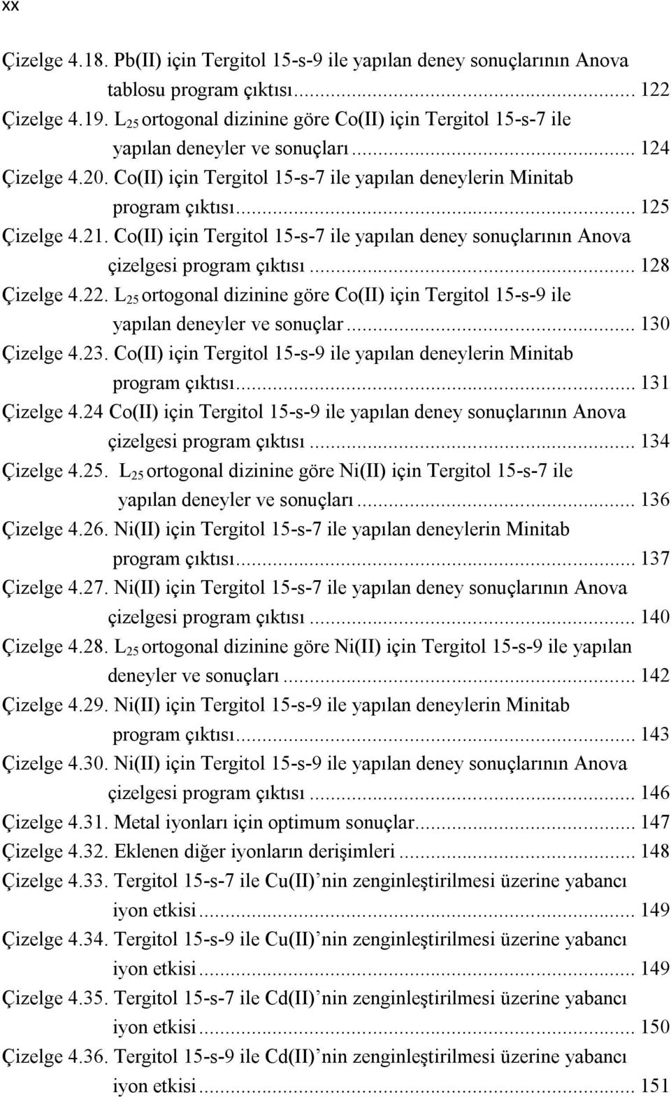 .. 125 Çizelge 4.21. Co(II) için Tergitol 15-s-7 ile yapılan deney sonuçlarının Anova çizelgesi program çıktısı... 128 Çizelge 4.22.