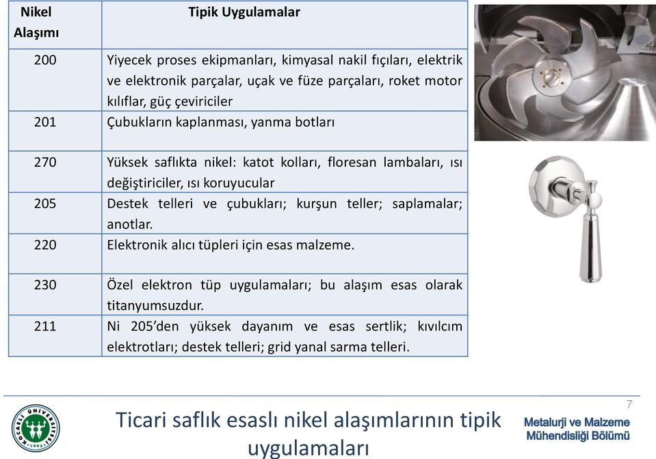 ve çubukları; kurşun teller; saplamalar; anotlar. 220 Elektronik alıcı tüpleri için esas malzeme. 230 Özel elektron tüp uygulamaları; bu alaşım esas olarak titanyumsuzdur.