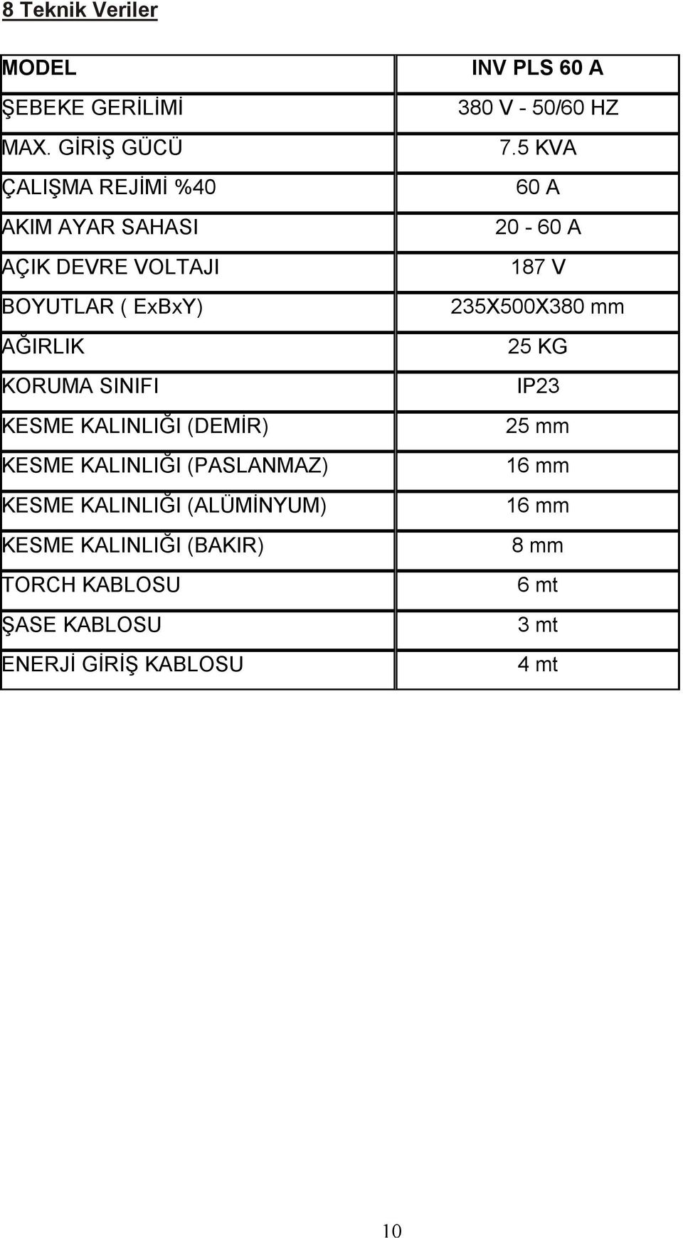 KESME KALINLIĞI (DEMİR) KESME KALINLIĞI (PASLANMAZ) KESME KALINLIĞI (ALÜMİNYUM) KESME KALINLIĞI (BAKIR)