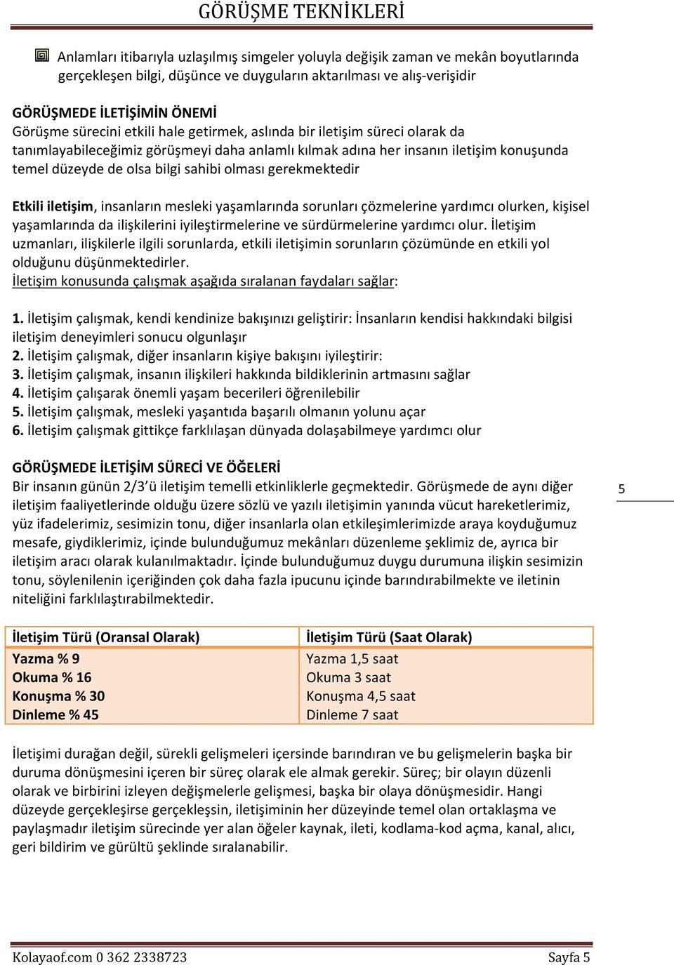 gerekmektedir Etkili iletişim, insanların mesleki yaşamlarında sorunları çözmelerine yardımcı olurken, kişisel yaşamlarında da ilişkilerini iyileştirmelerine ve sürdürmelerine yardımcı olur.