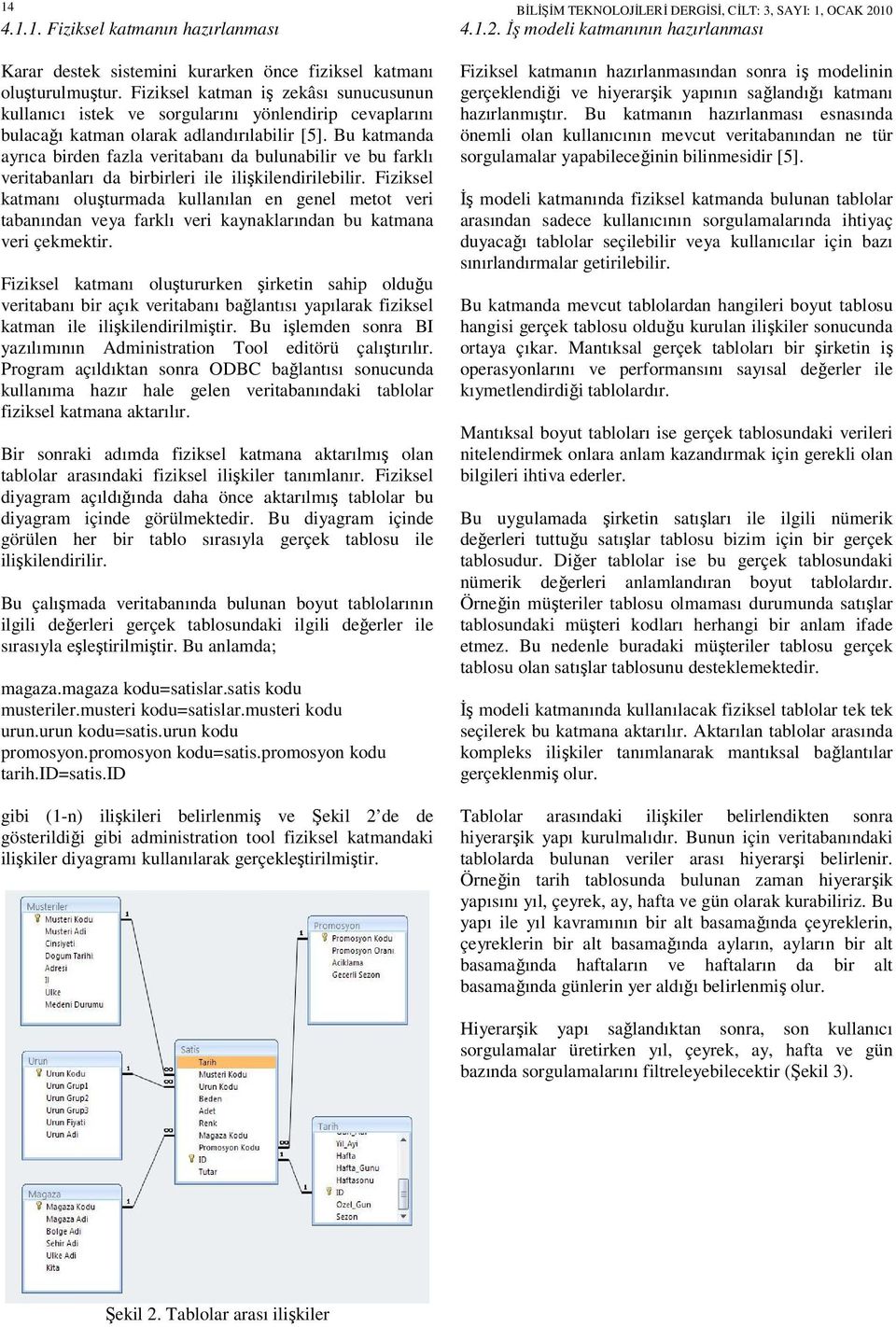 Bu katmanda ayrıca birden fazla veritabanı da bulunabilir ve bu farklı veritabanları da birbirleri ile ilişkilendirilebilir.