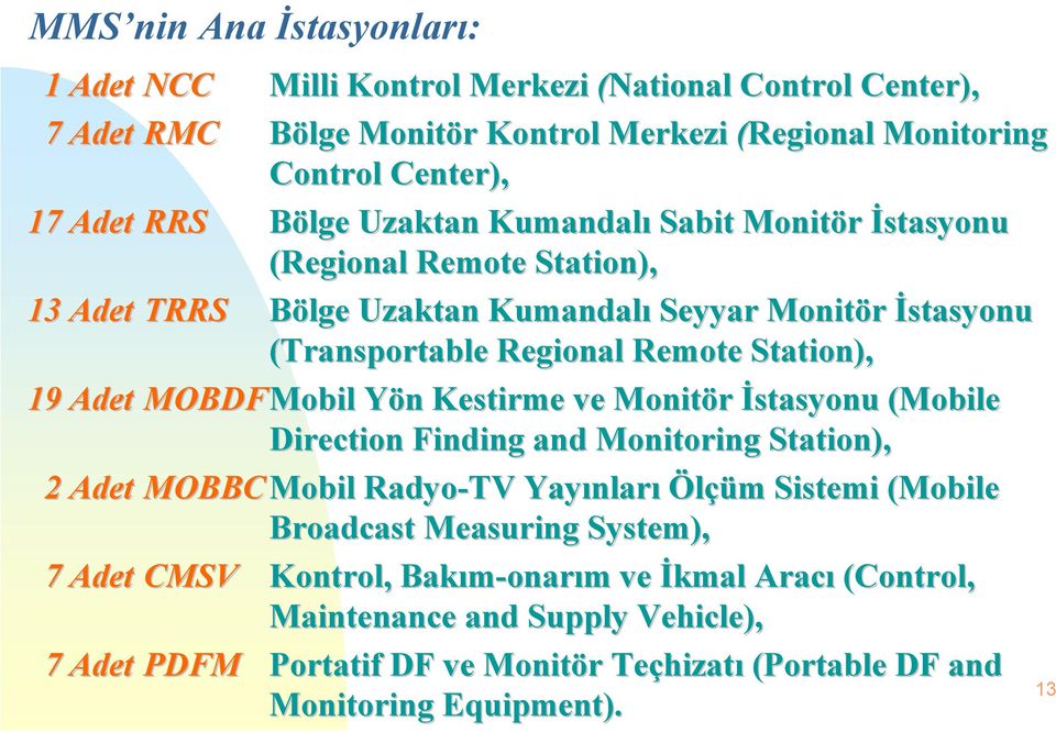 Mobil Yön Kestirme ve Monitör İstasyonu (Mobile 19 Adet MOBDF Direction Finding and Monitoring Station), 2 Adet MOBBC Mobil Radyo-TV Yayınları Ölçüm Sistemi (Mobile Broadcast Measuring