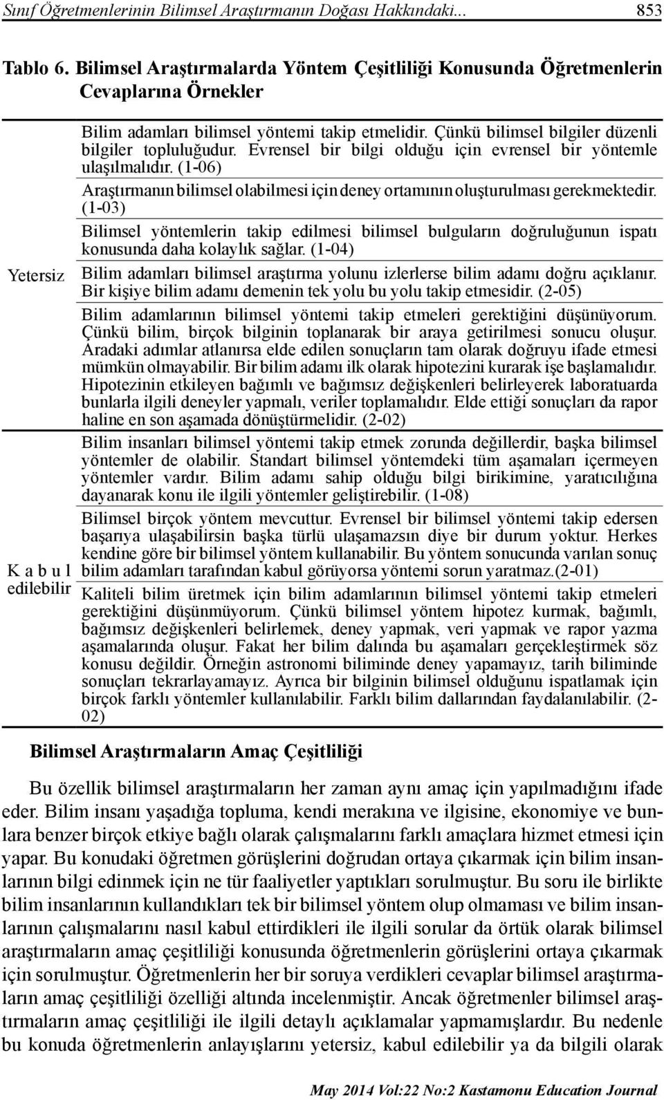 Çünkü bilimsel bilgiler düzenli bilgiler topluluğudur. Evrensel bir bilgi olduğu için evrensel bir yöntemle ulaşılmalıdır.