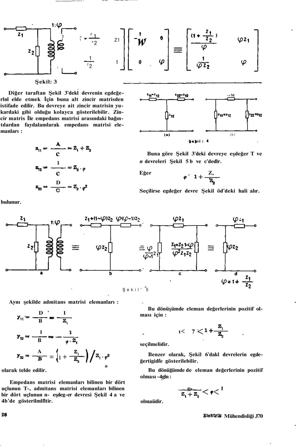Zincir matris İle empedans matrisi arasındaki bağıntılardan faydalanılarak empedans matrisi elemanları : -»M (b) c 1 c D Buna göre Şekil 3'deki devreye eşdeğer T ve n devreleri Şekil 5 b ve c'dedlr.