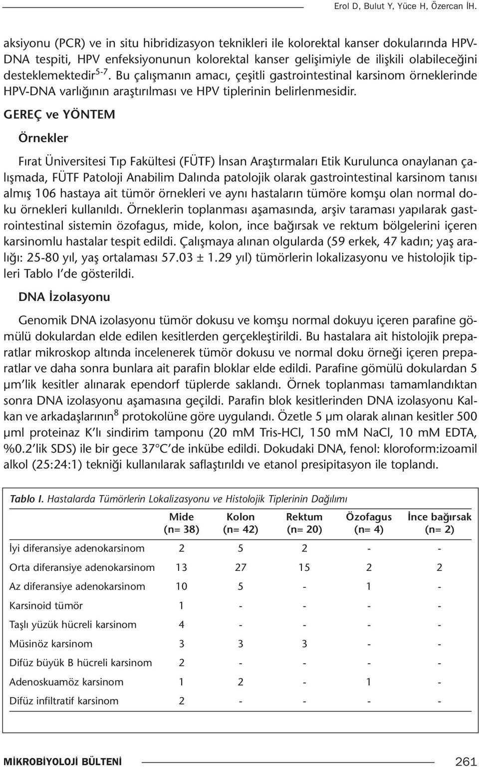 Bu çalışmanın amacı, çeşitli gastrointestinal karsinom örneklerinde HPV-DNA varlığının araştırılması ve HPV tiplerinin belirlenmesidir.