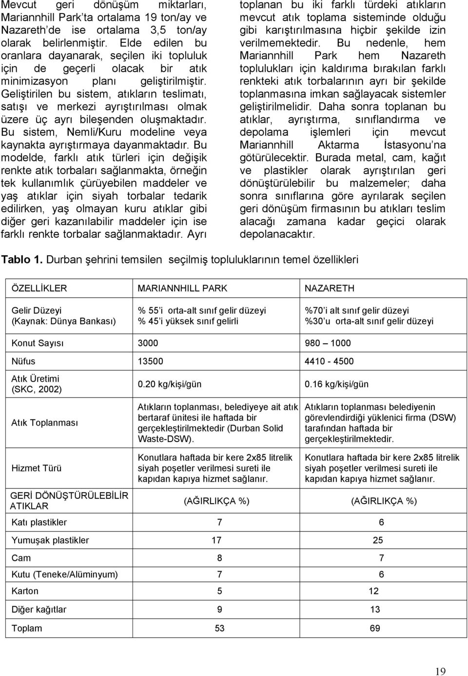 Geliştirilen bu sistem, atıkların teslimatı, satışı ve merkezi ayrıştırılması olmak üzere üç ayrı bileşenden oluşmaktadır. Bu sistem, Nemli/Kuru modeline veya kaynakta ayrıştırmaya dayanmaktadır.