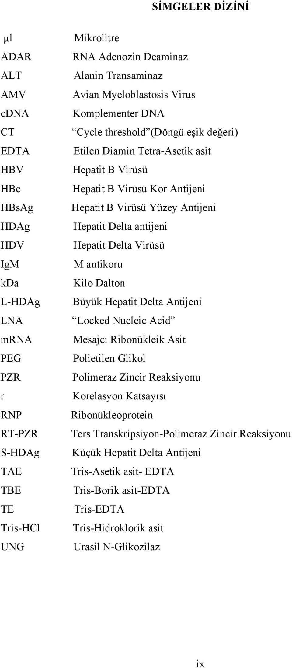 L-HDAg Büyük Hepatit Delta Antijeni LNA Locked Nucleic Acid mrna Mesajcı Ribonükleik Asit PEG Polietilen Glikol PZR Polimeraz Zincir Reaksiyonu r Korelasyon Katsayısı RNP Ribonükleoprotein RT-PZR