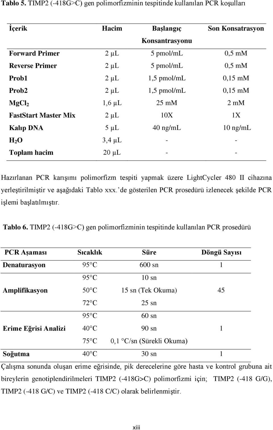 mm Prob1 2 µl 1,5 pmol/ml 0,15 mm Prob2 2 µl 1,5 pmol/ml 0,15 mm MgCl 2 1,6 µl 25 mm 2 mm FastStart Master Mix 2 µl 10X 1X Kalıp DNA 5 µl 40 ng/ml 10 ng/ml H 2 O 3,4 µl - - Toplam hacim 20 µl - -