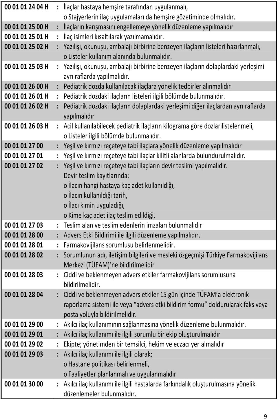 00 01 01 25 02 H : Yazılışı, okunuşu, ambalajı birbirine benzeyen ilaçların listeleri hazırlanmalı, o Listeler kullanım alanında bulunmalıdır.