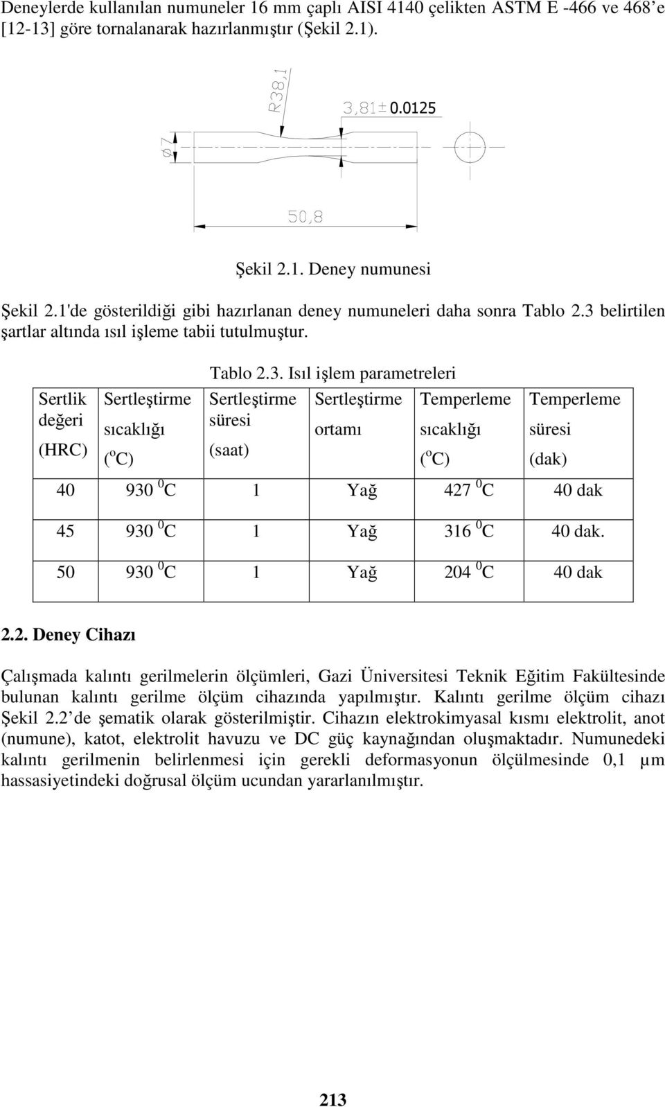 belirtilen şartlar altında ısıl işleme tabii tutulmuştur. Tablo 2.3.