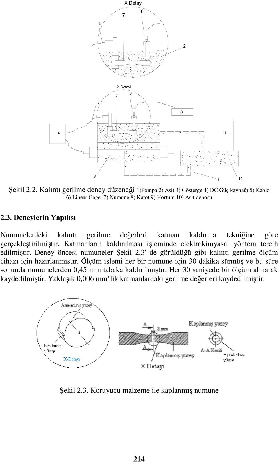 Deney öncesi numuneler Şekil 2.3' de görüldüğü gibi kalıntı gerilme ölçüm cihazı için hazırlanmıştır.