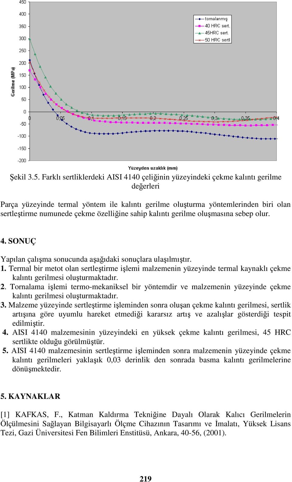 özelliğine sahip kalıntı gerilme oluşmasına sebep olur. 4. SONUÇ Yapılan çalışma sonucunda aşağıdaki sonuçlara ulaşılmıştır. 1.