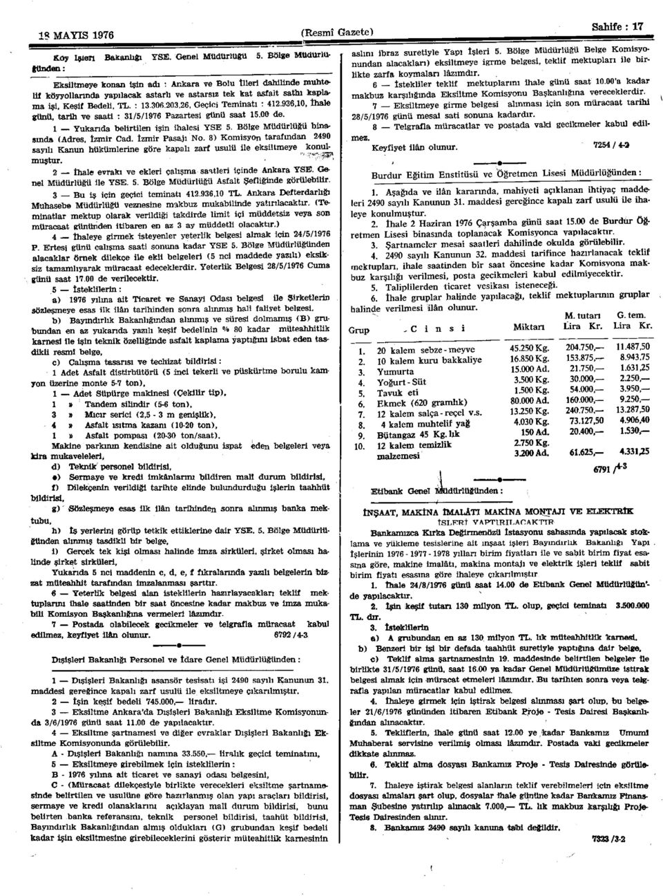 203,26, Geçici Teminatı : 412.936,10, İhale günü, tarih ve saati : 31/5/1976 Pazartesi günü saat 15.00 de. 1 Yukarıda belirtilen işin ihalesi YSE 5. Bölge Müdürlüğü binasında (Adres, İzmir Cad.