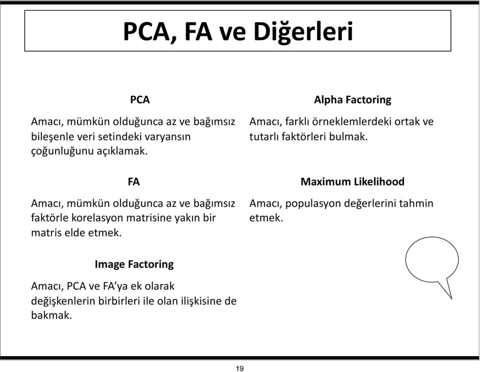 Alpha Factoring Amacı, farklı örneklemlerdeki ortak ve tutarlı faktörleri bulmak.