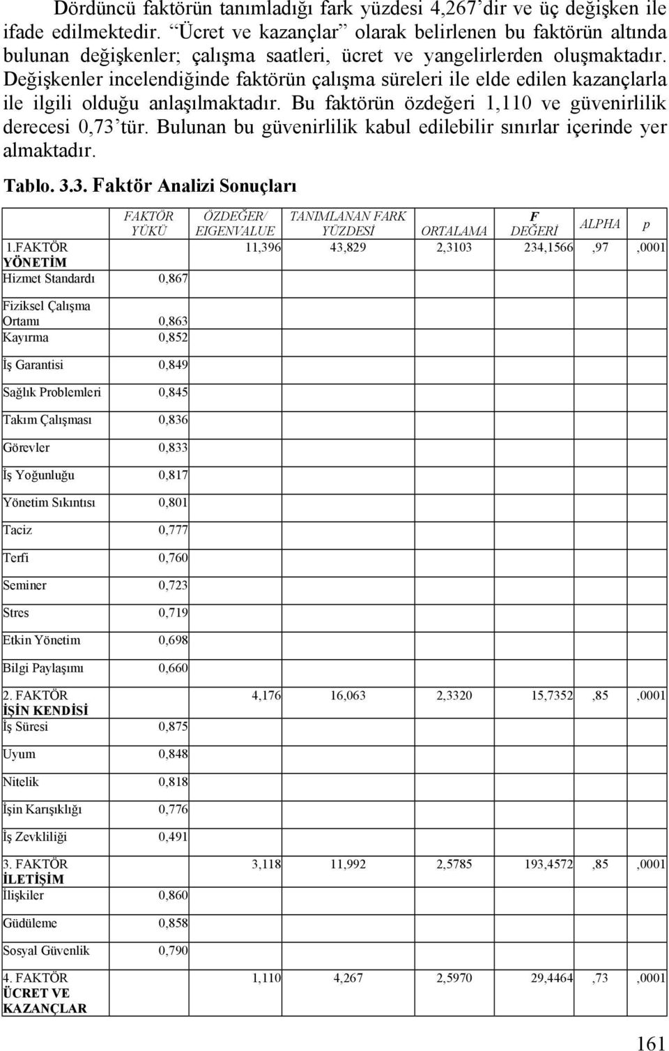 Değişkenler incelendiğinde faktörün çalışma süreleri ile elde edilen kazançlarla ile ilgili olduğu anlaşılmaktadır. Bu faktörün özdeğeri 1,110 ve güvenirlilik derecesi 0,73 tür.