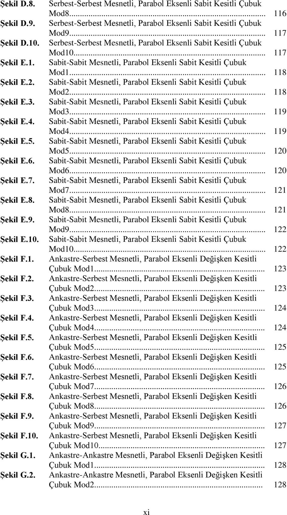 .. 117 Serbest-Serbest Mesnetli, Parabol Eksenli Sabit Kesitli Çubuk Mod10... 117 Sabit-Sabit Mesnetli, Parabol Eksenli Sabit Kesitli Çubuk Mod1.