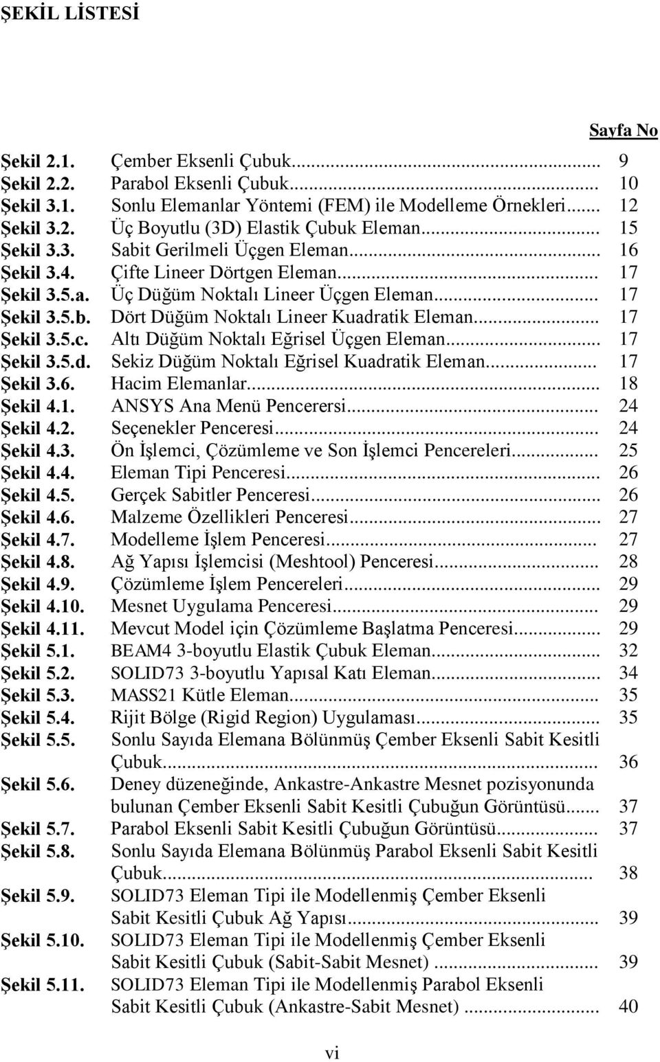 .. 17 Şekil 3.5.c. Altı Düğüm Noktalı Eğrisel Üçgen Eleman... 17 Şekil 3.5.d. Sekiz Düğüm Noktalı Eğrisel Kuadratik Eleman... 17 Şekil 3.6. Hacim Elemanlar... 18 Şekil 4.1. ANSYS Ana Menü Pencerersi.