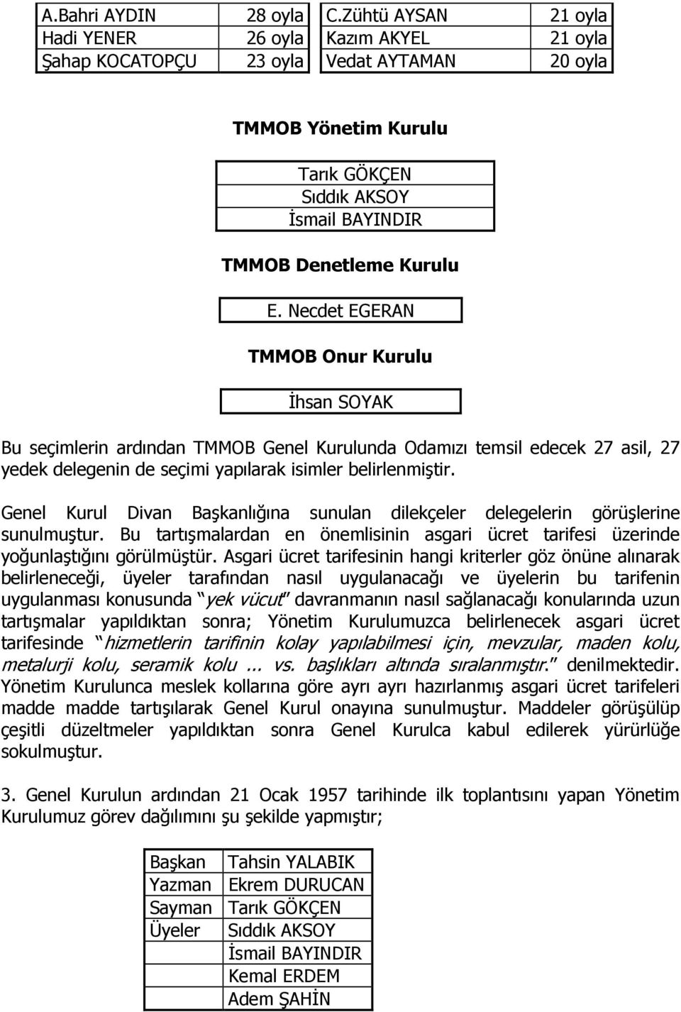 Necdet EGERAN TMMOB Onur Kurulu Đhsan SOYAK Bu seçimlerin ardından TMMOB Genel Kurulunda Odamızı temsil edecek 27 asil, 27 yedek delegenin de seçimi yapılarak isimler belirlenmiştir.