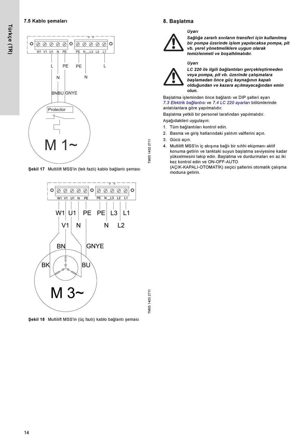 Şekil 17 Multilift MSS'in (tek fazlı) kablo bağlantı şeması TM05 1402 2711 Uyarı LC 220 ile ilgili bağlantıları gerçekleştirmeden veya pompa, pit vb.